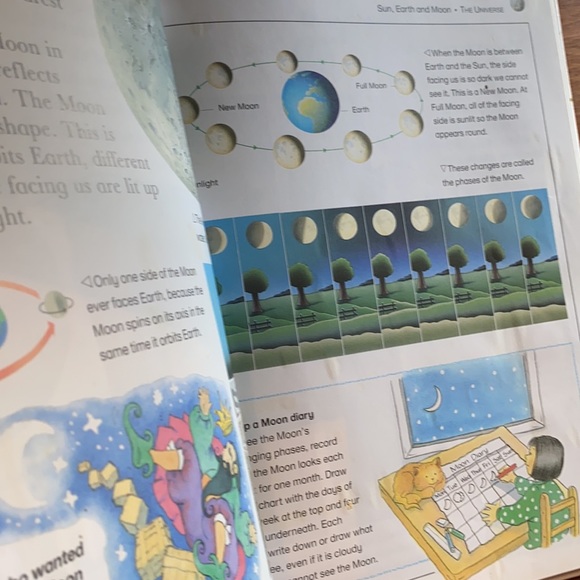 Children’s book bundle - Picture 7 of 7